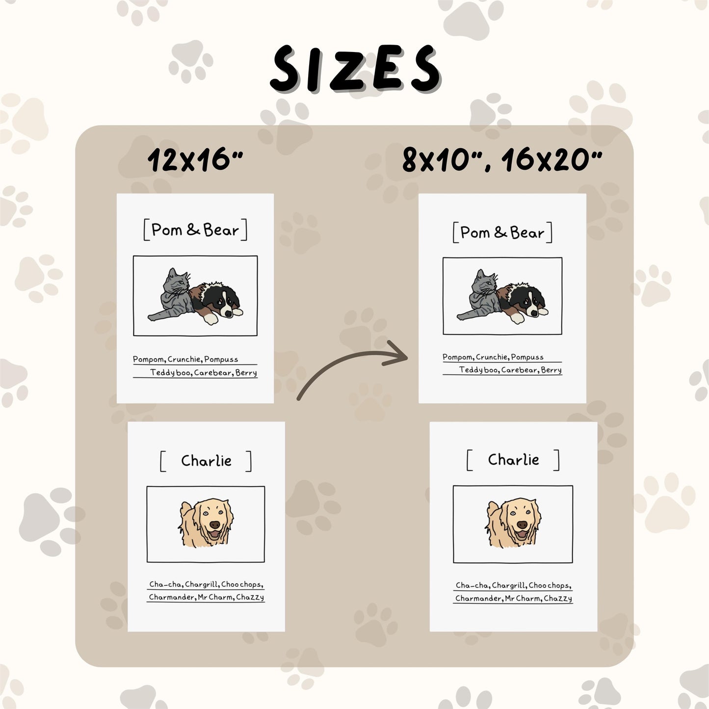 Custom Pet Portrait Poster, Funny Nicknames -  Unique Personalised Badly Drawn Cat, Dog, Any Animal Original Art